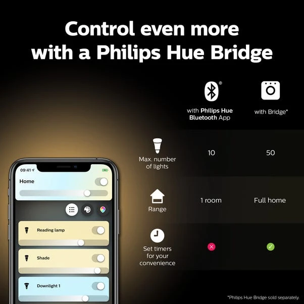 Set Of 2 Philips HUE Smart 8W BC GLS LED Tunable Bulbs - Image 8